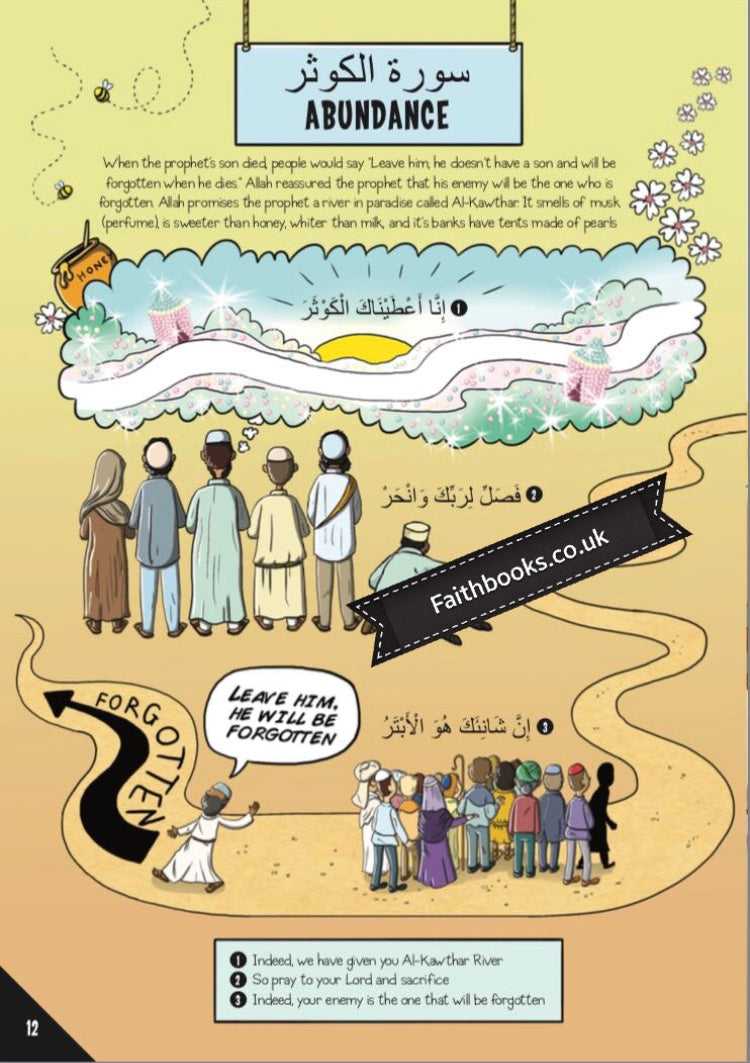 My First Quran Translation with Pictures | Juz Amma Part 1 & Part 2