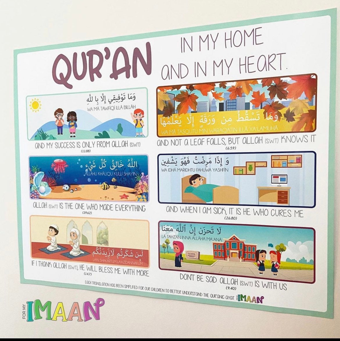 Quranic Posters | Set of 2 | For my Imaan