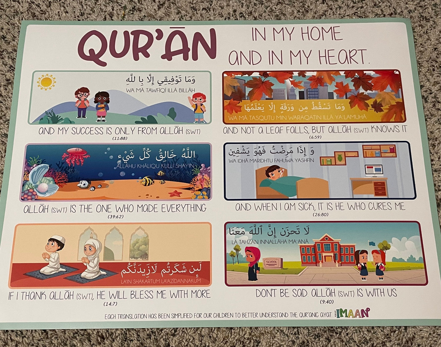 Quranic Posters | Set of 2 | For my Imaan