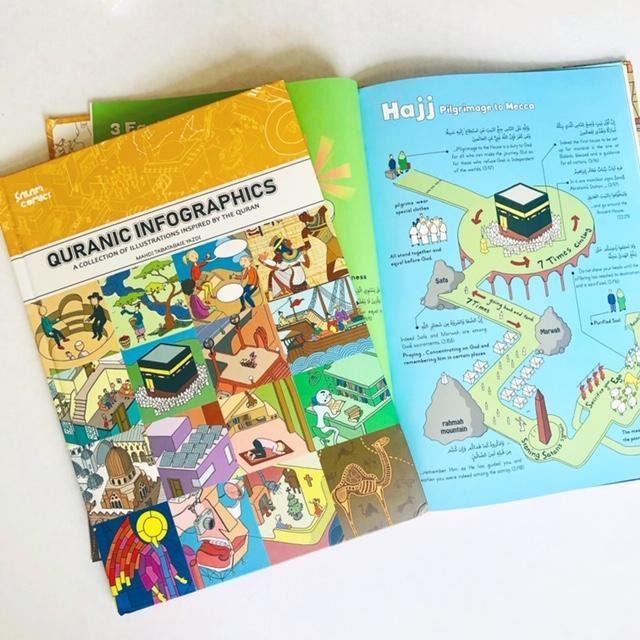 Quranic Infographics by Mahdi Tabatabaie Yazdi (Author, Editor) - USA seller