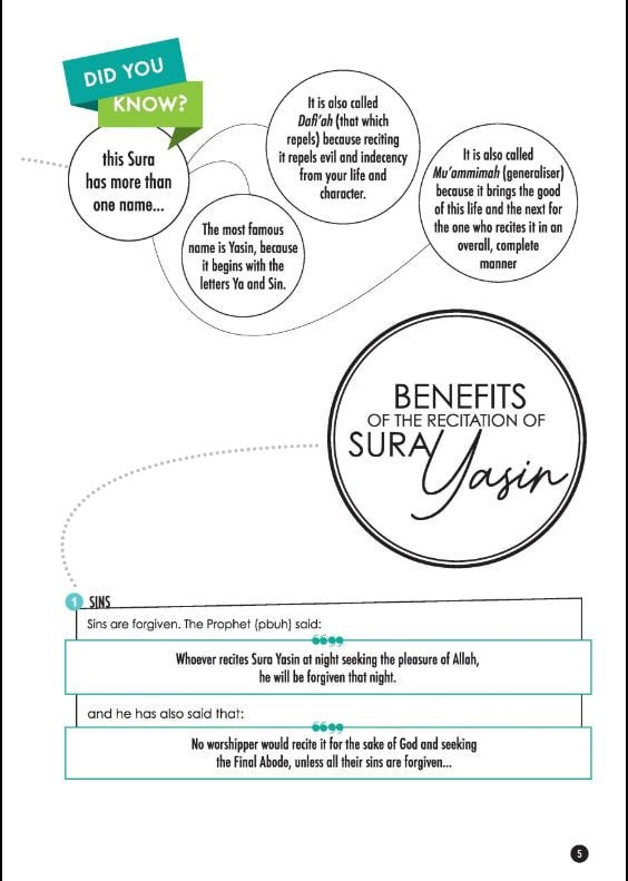 Surah Yasin Journal | The Heart of the Quran by Buzz Ideazz