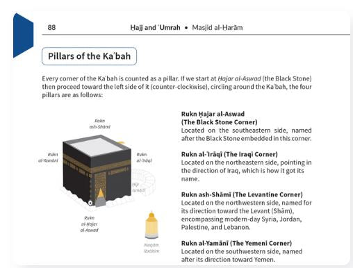 An Illustrated Guide to Hajj & Umrah | Kisa Kids Publications