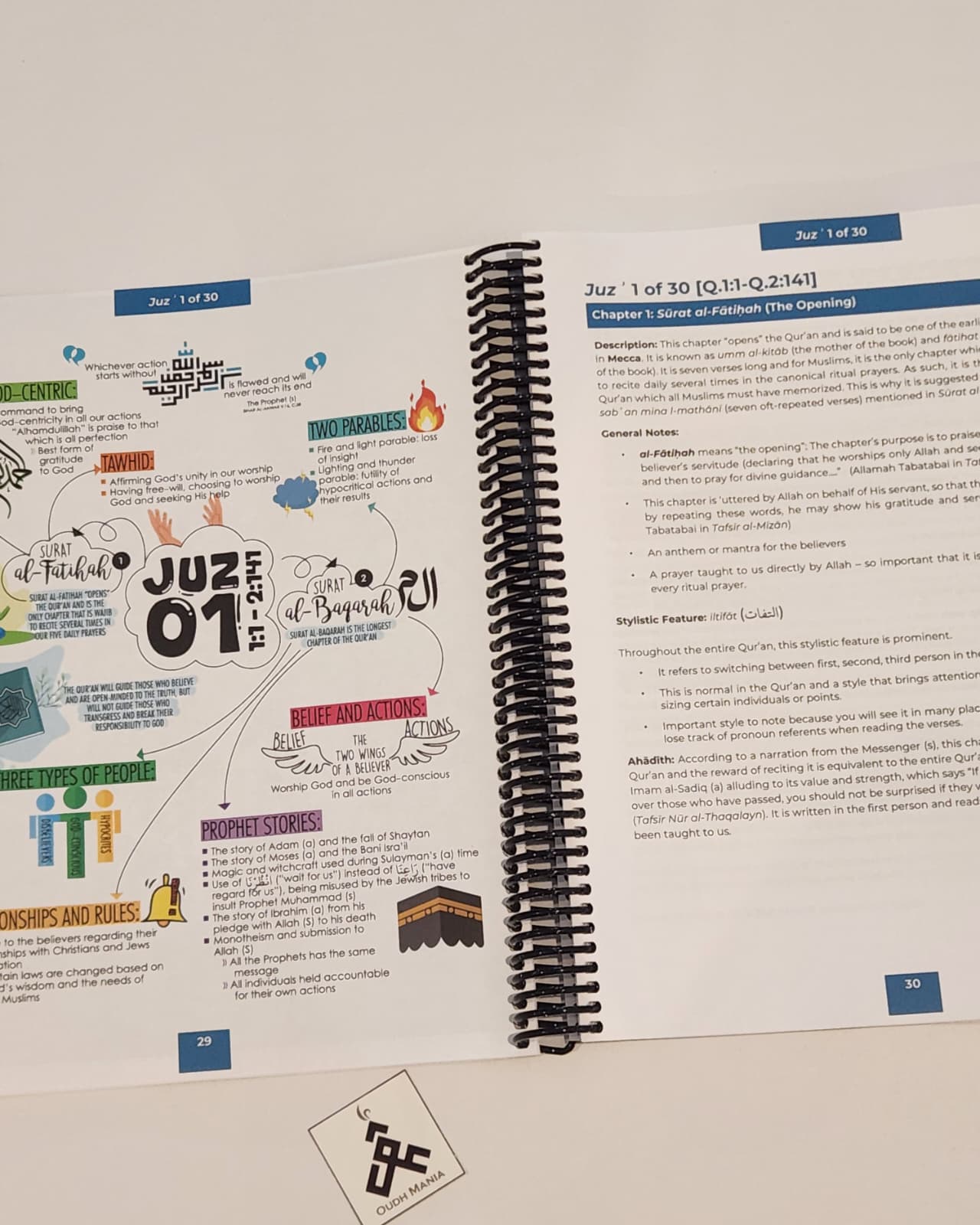 The Qur’an Roadmap by Ustadha Fatemah Meghji | Mizan Institute