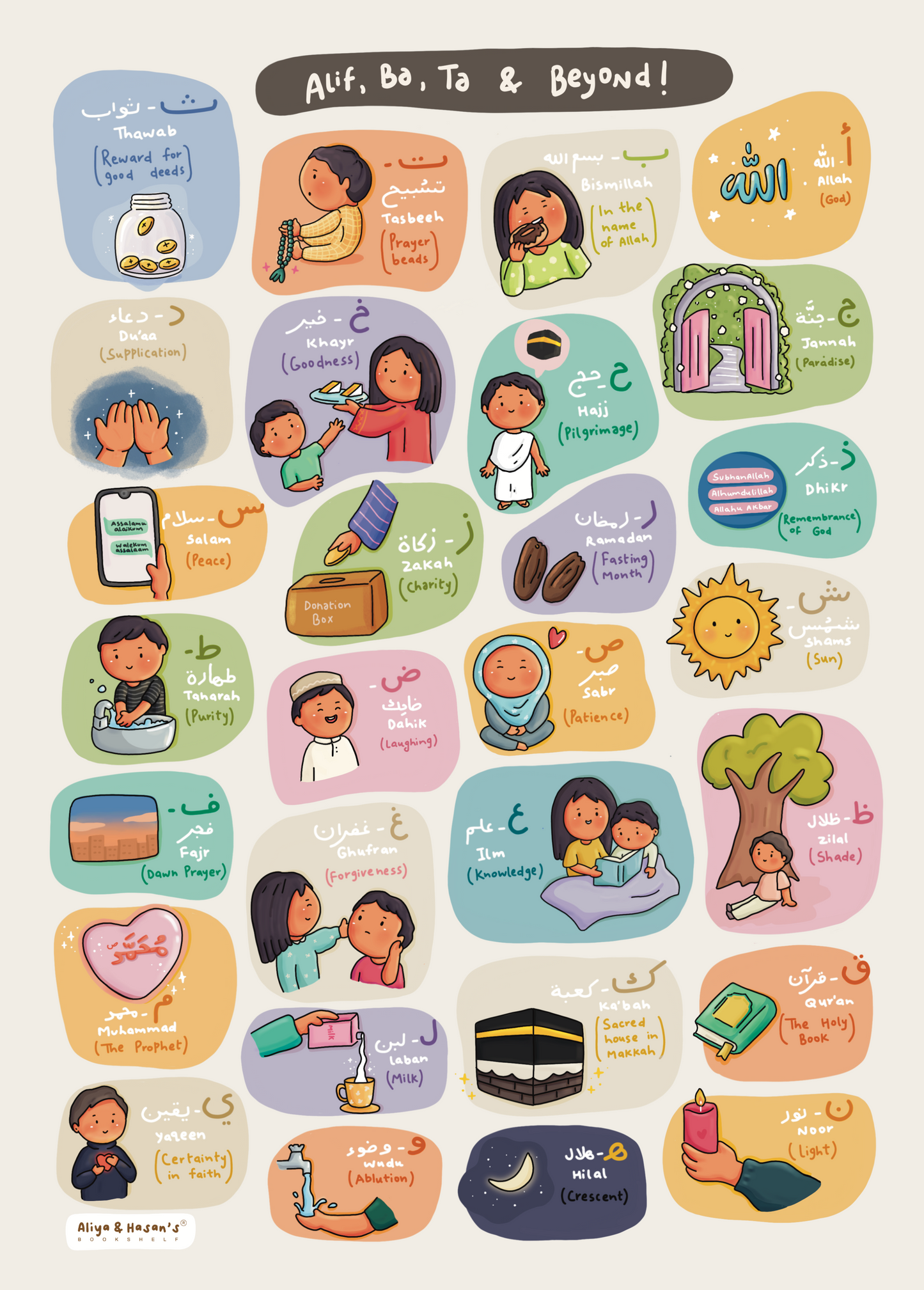 Alif, Ba, Ta & Beyond! Poster | Aliya & Hasan's Bookshelf